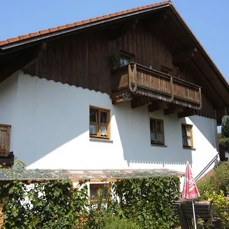 Beim Schindelmacher